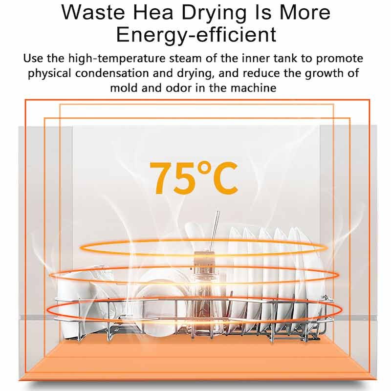 Portable Countertop Dishwasher with 5L Large Capacity