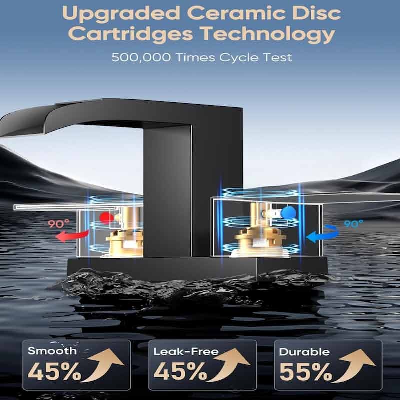 Matte Black Waterfall Bathroom Faucet Centerset